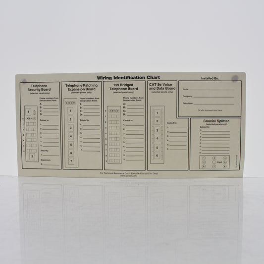 Leviton 47603-IDS Replacement Port ID Wiring Identification Chart Labels 5-Pack