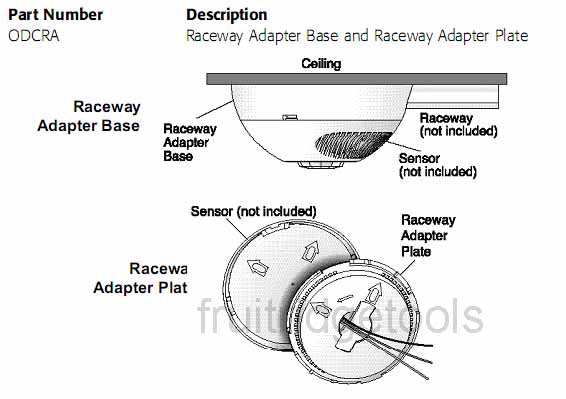 Leviton Raceway Adapter Kit For Occupancy Motion Sensor ODCRA
