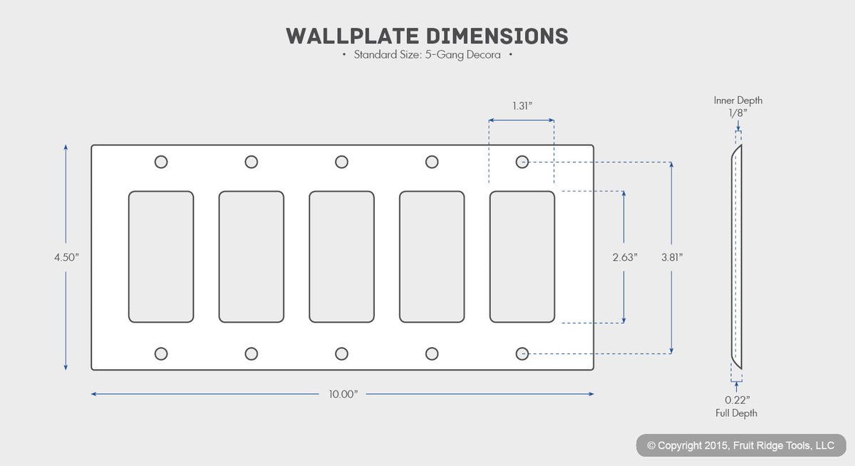 Eagle 2165W White 5-Gang Decorator GFCI GFI Plastic Standard Wallplate Cover