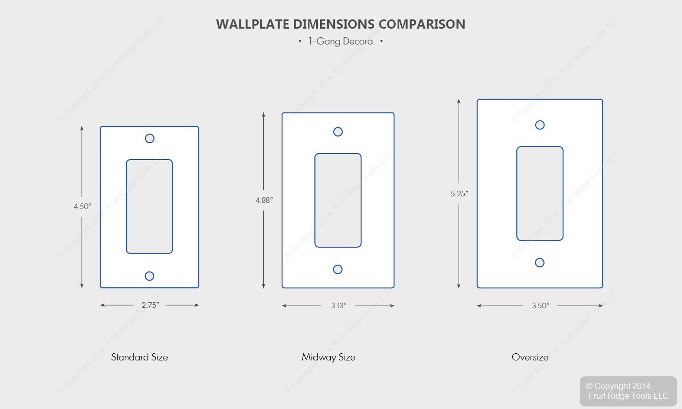Leviton 80401-A Almond 1-Gang Decora GFCI Plastic Standard Wallplate Covers 5pcs