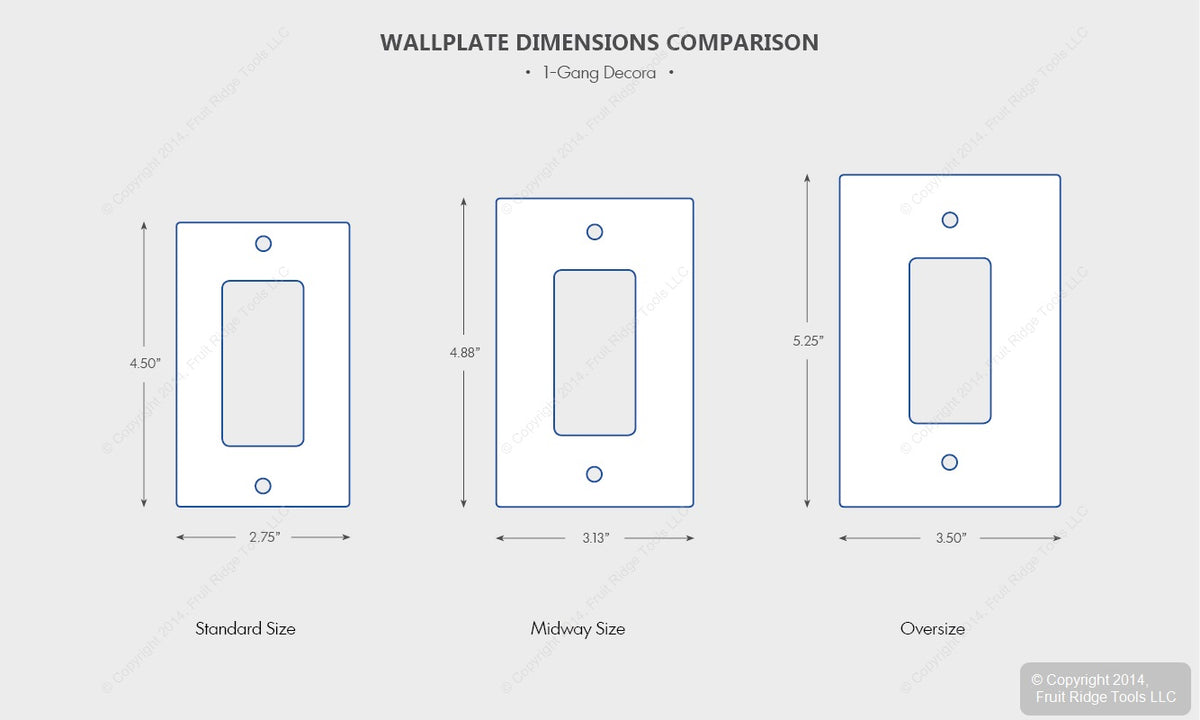 Leviton 80401-GY Gray 1-Gang Decora Gfci Gfi Cover Thermoset Wallplates 30-Pack