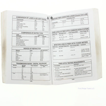 Engineering Reference Publications Data Communications 0-9652171-1-6