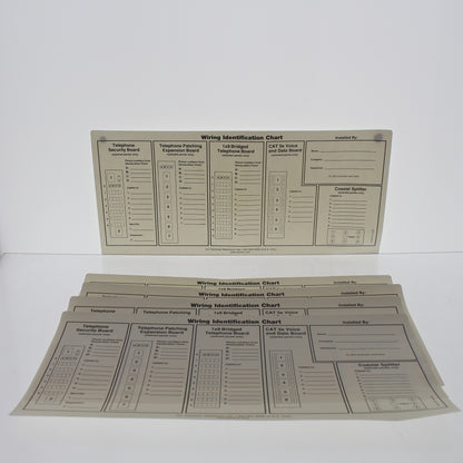 Leviton 47603-IDS Replacement Port ID Wiring Identification Chart Labels 5-Pack