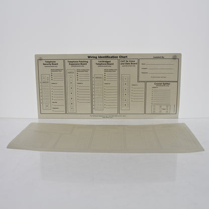 Leviton 47603-IDS Replacement Port ID Wiring Identification Chart Labels 5-Pack