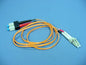 1M Fiber Optic Uplink Patch Cable Cord SC LC 62.5m Duplex Multimode 62DCL-M01
