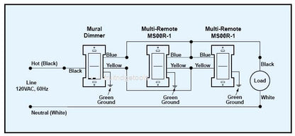 Leviton MRI10-1LA Almond Mural Decora Light Dimmer Switch Multi-Way 1000W Preset