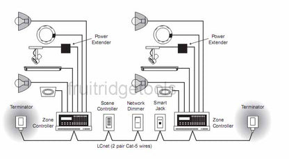 Leviton Dimensions Partition Controller 5-Button 4-Wall LCNET NE515-C