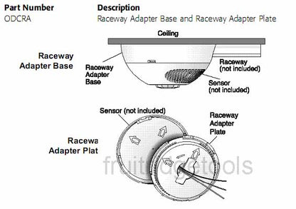 Leviton Raceway Adapter Kit For Occupancy Motion Sensor ODCRA